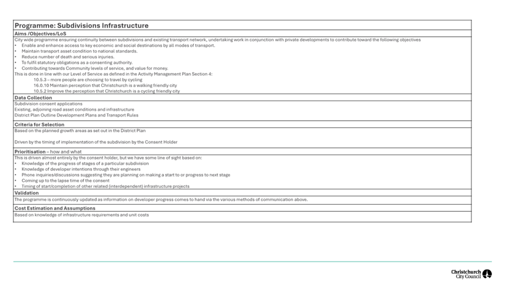 A white page with black text

Description automatically generated