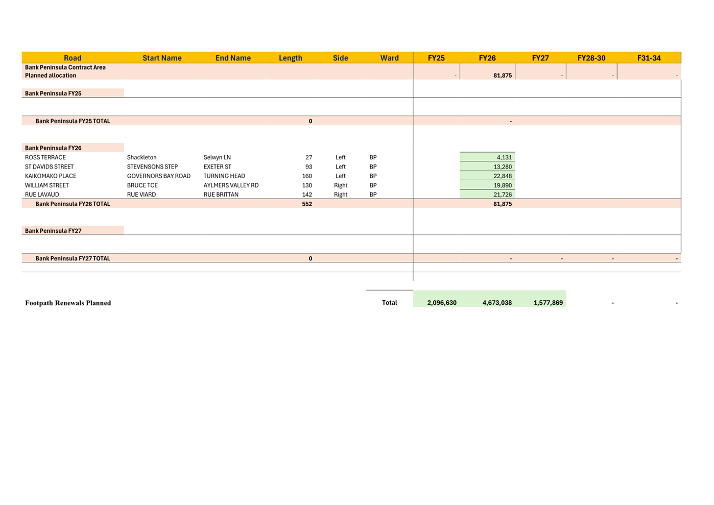 A screenshot of a computer screen

Description automatically generated