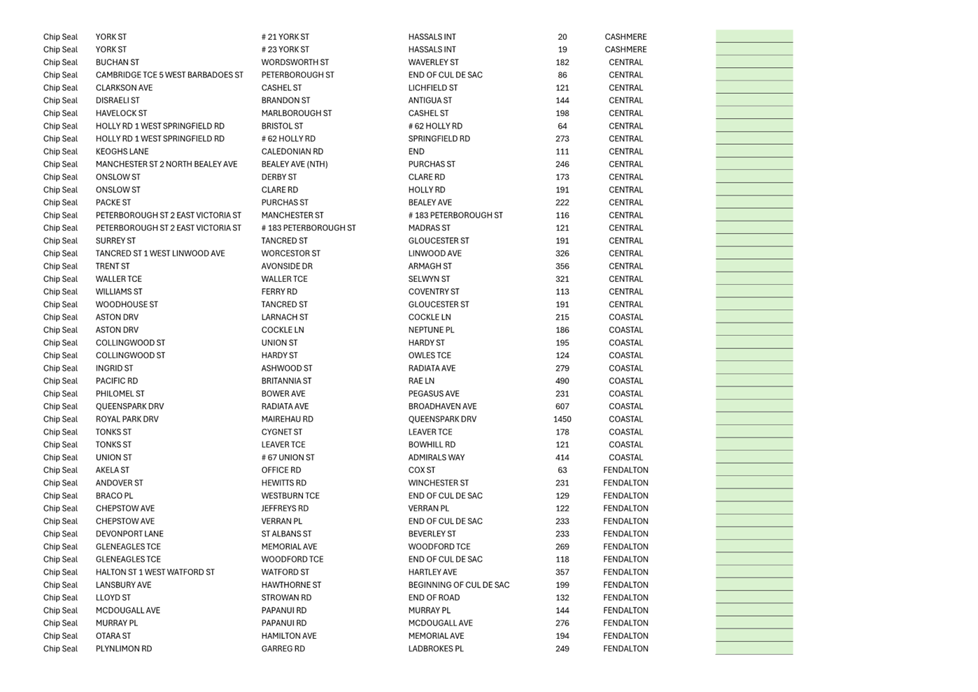 A close-up of a document

Description automatically generated