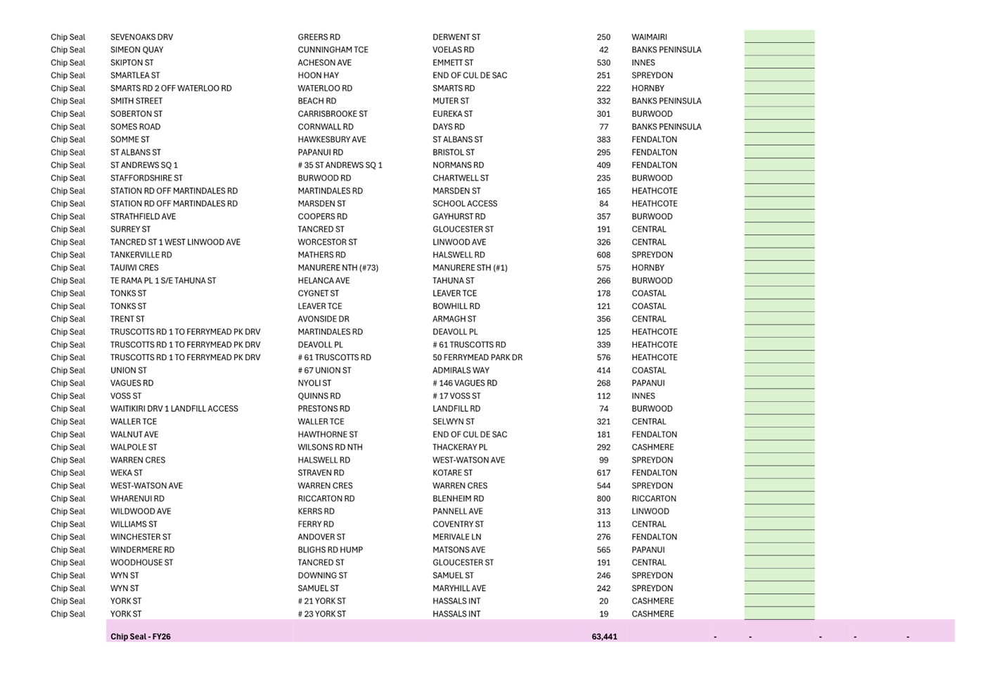 A screenshot of a document

Description automatically generated