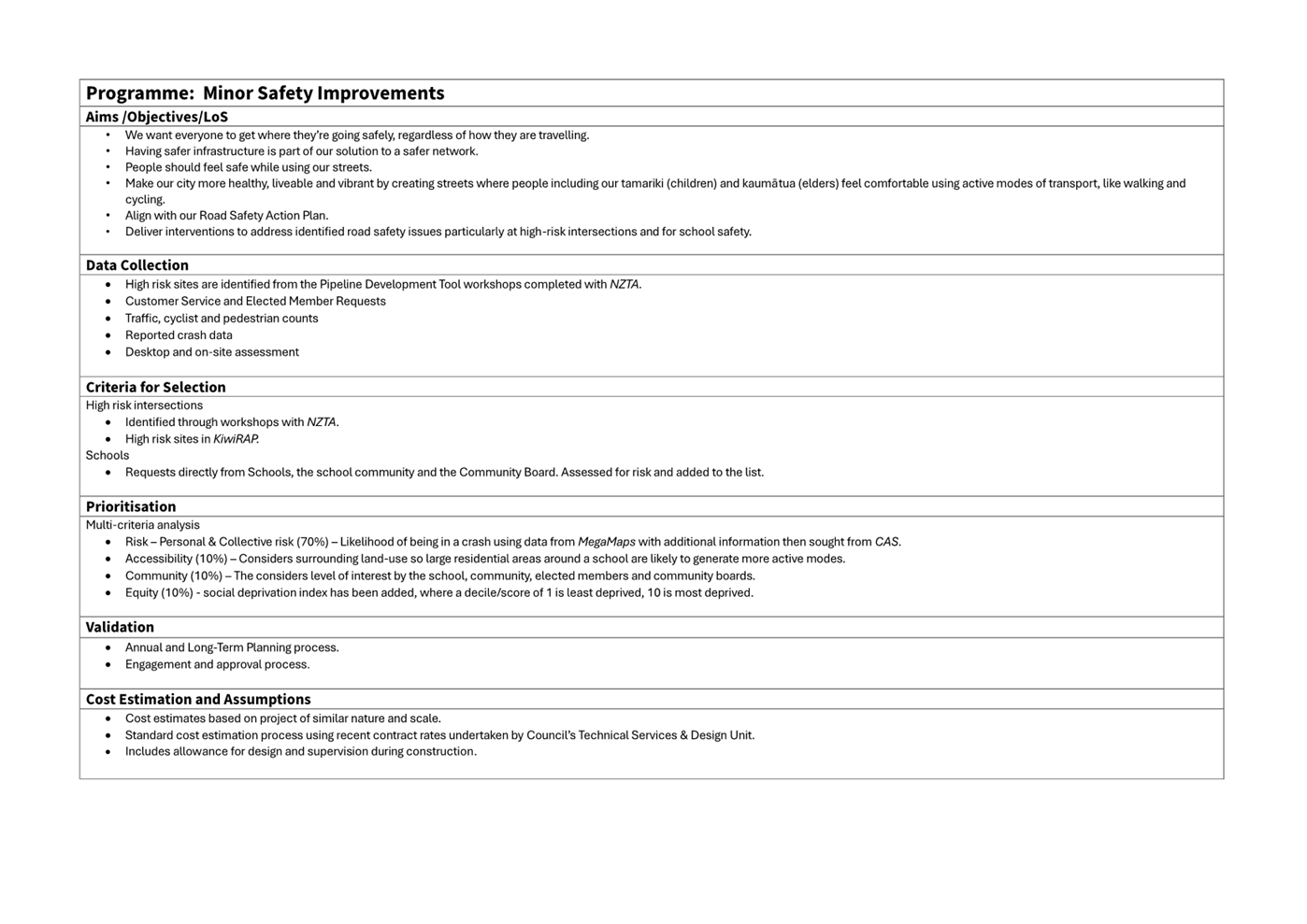 A screenshot of a computer

Description automatically generated