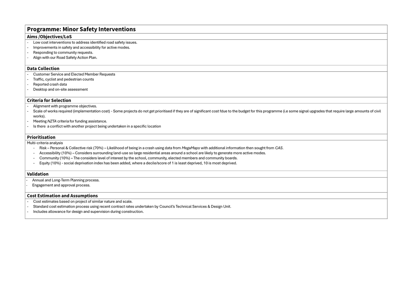 A screenshot of a computer

Description automatically generated