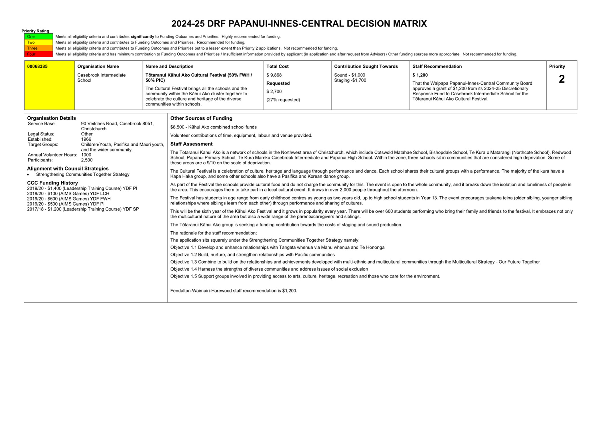 A close-up of a document

Description automatically generated