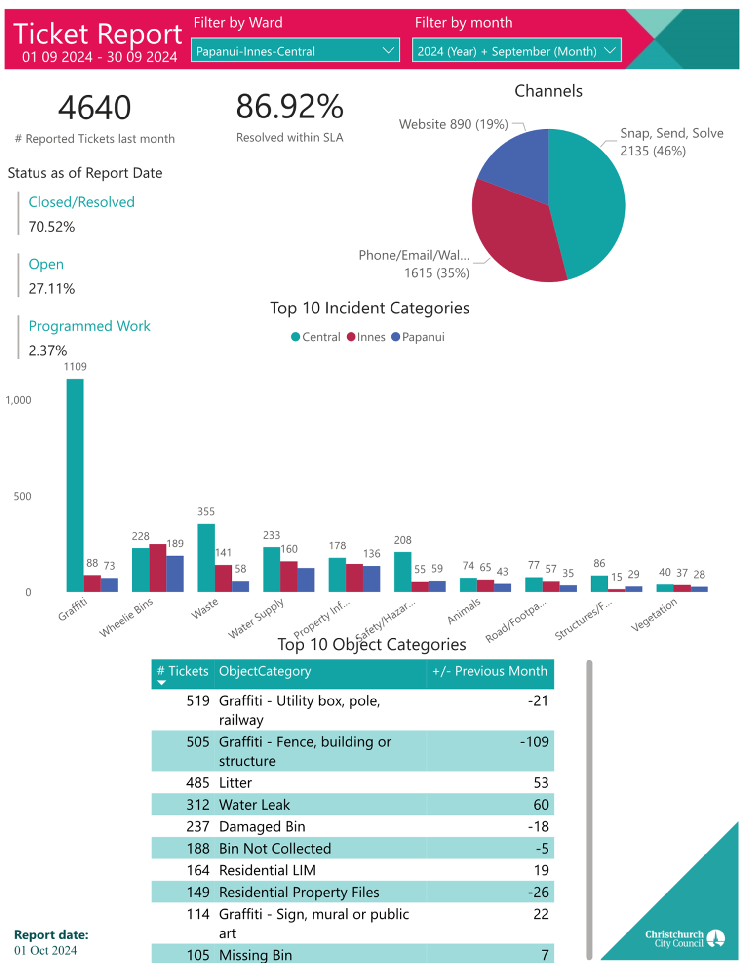 A screenshot of a computer

Description automatically generated