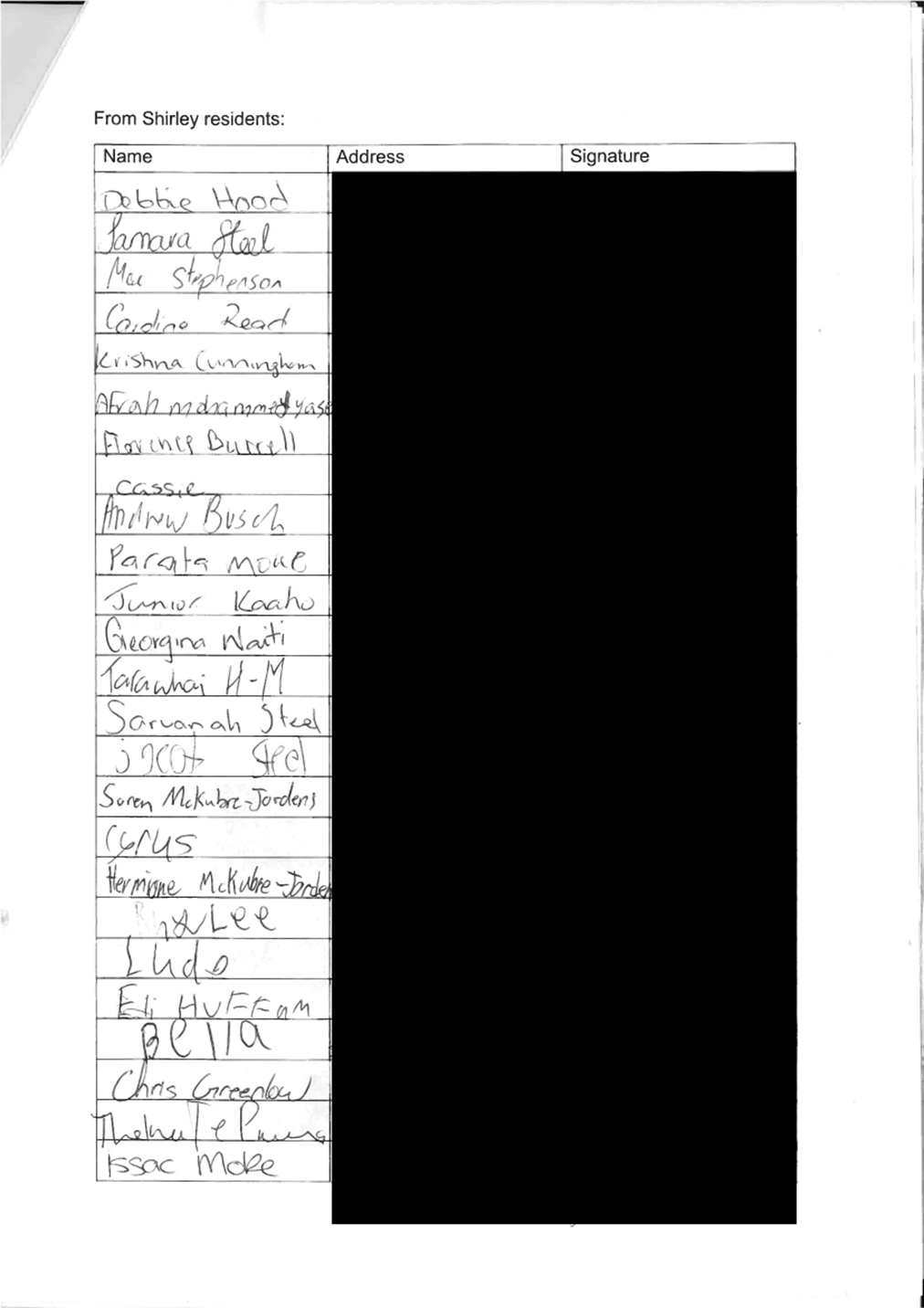 A list of writing on a piece of paper

Description automatically generated