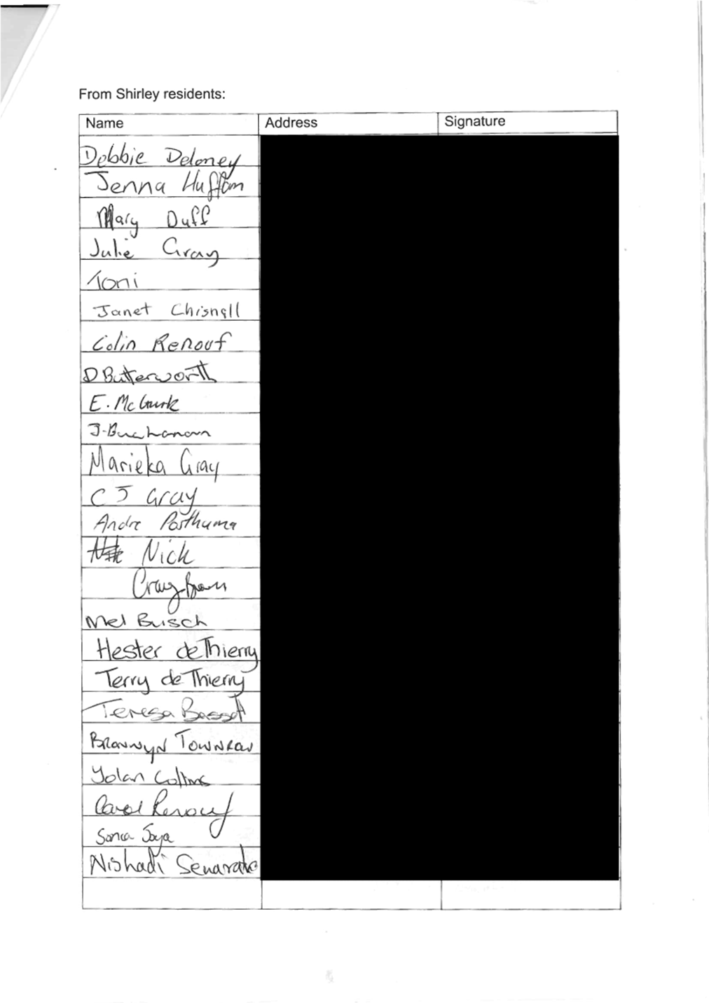 A list of people with writing on it

Description automatically generated with medium confidence
