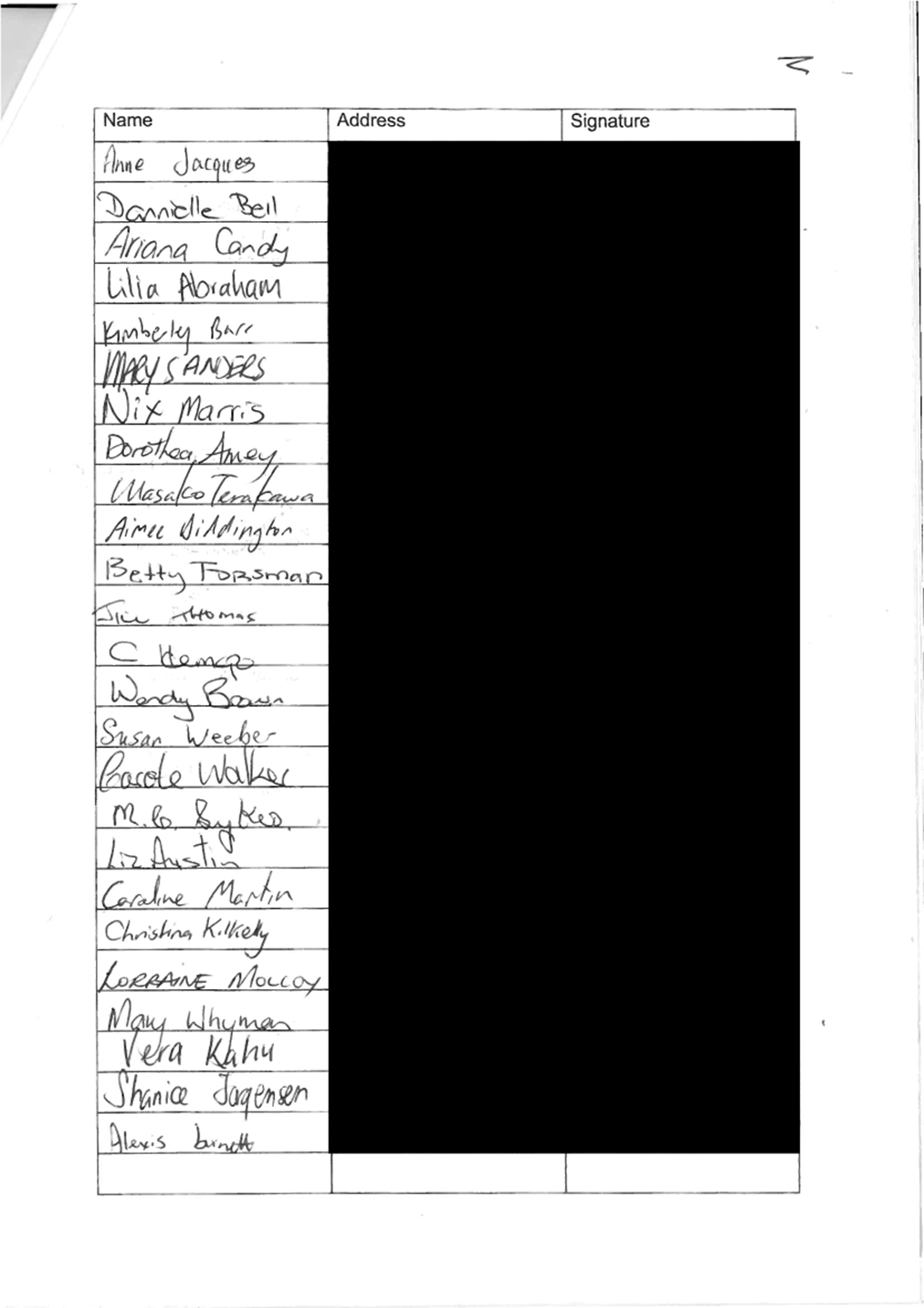 A list of people with names

Description automatically generated with medium confidence