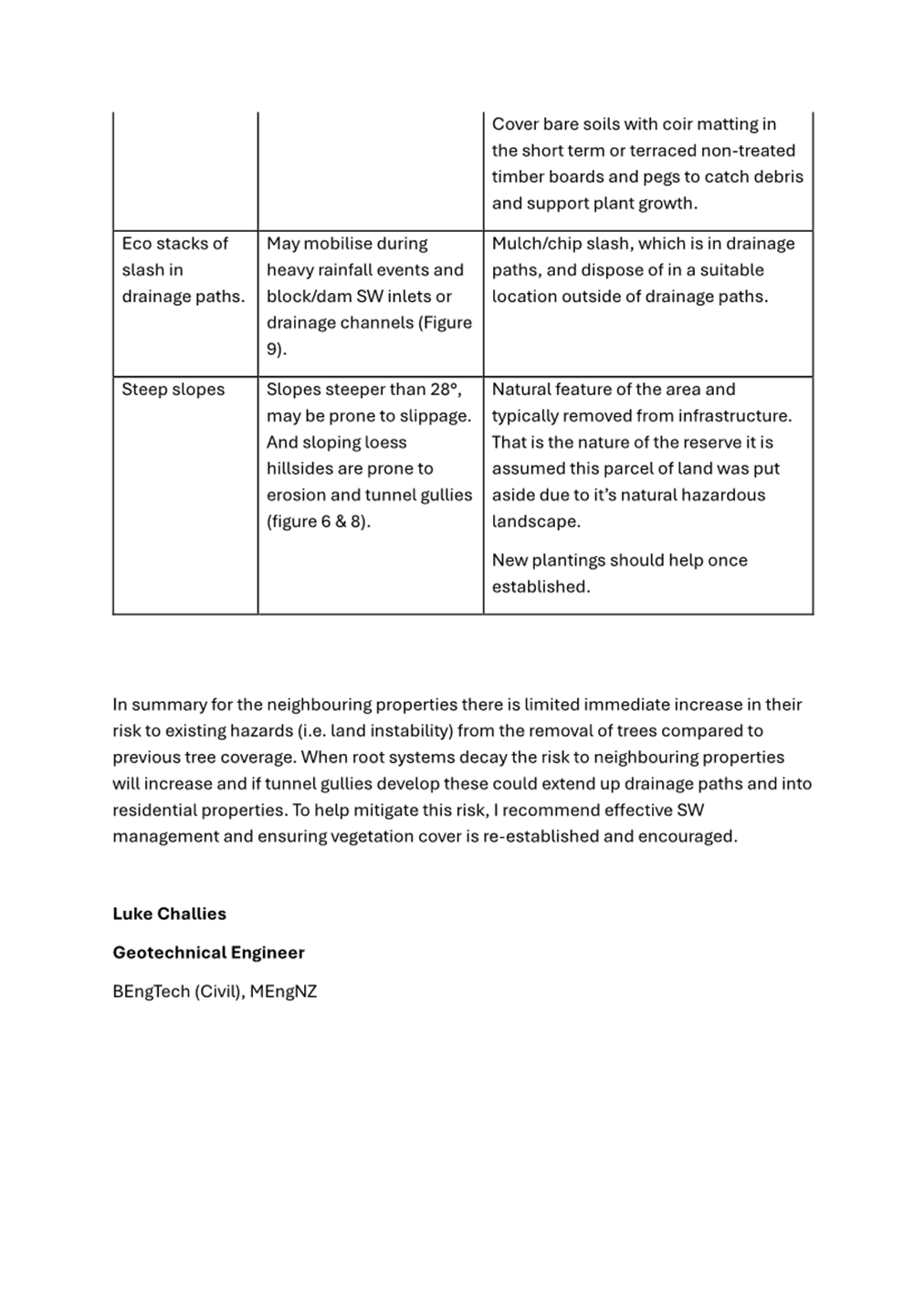 A document with text and images

Description automatically generated with medium confidence