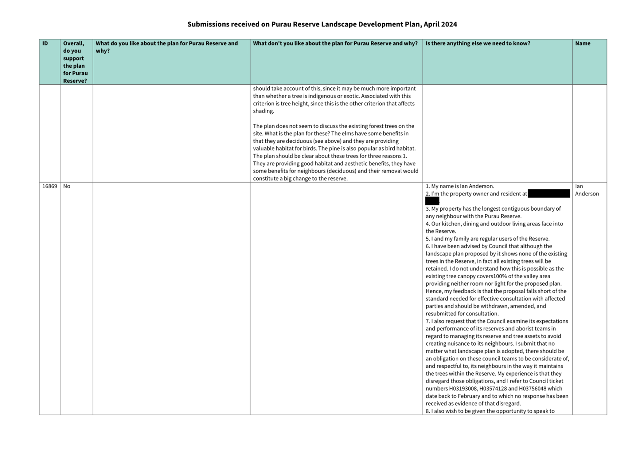 A close-up of a document

Description automatically generated