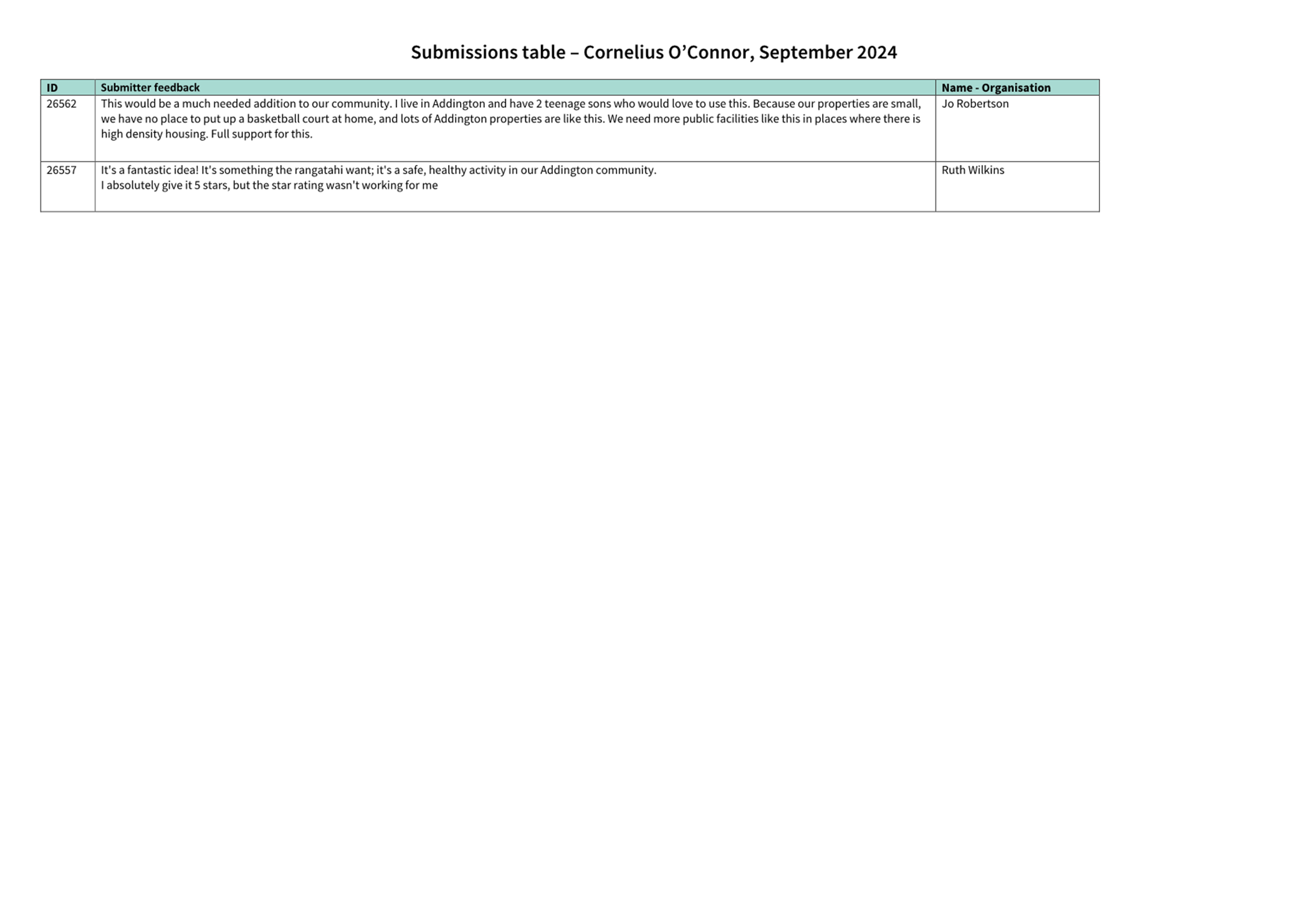 A screenshot of a computer

Description automatically generated