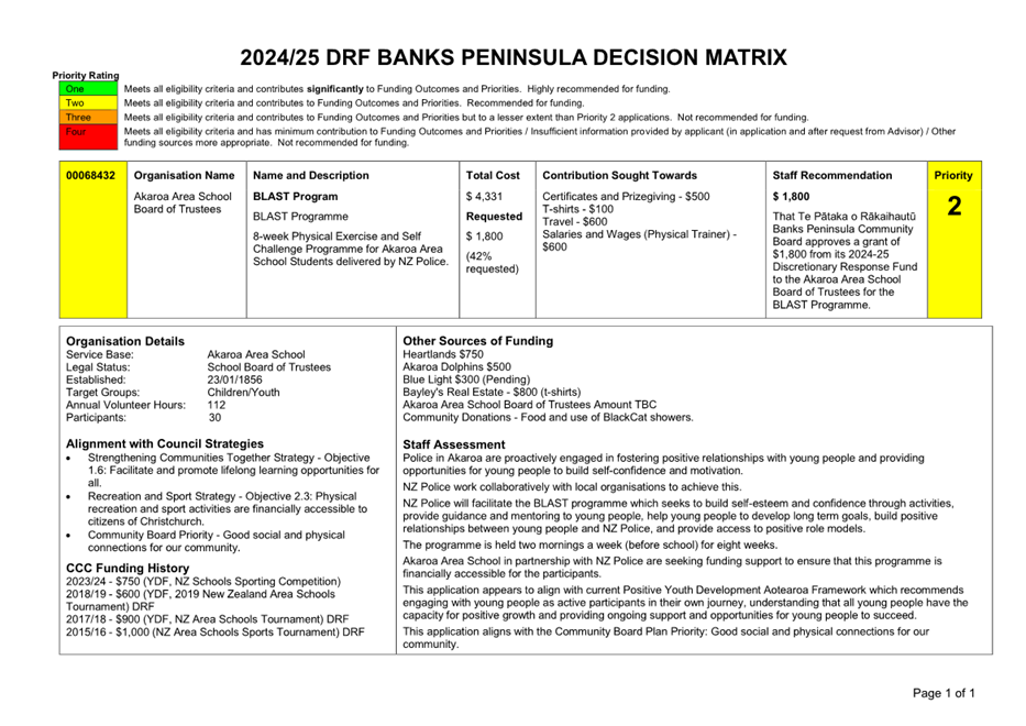 A document with text and numbers

Description automatically generated