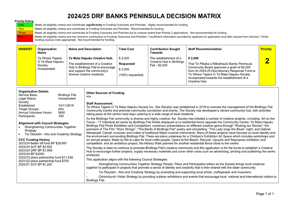 A document with text on it

Description automatically generated