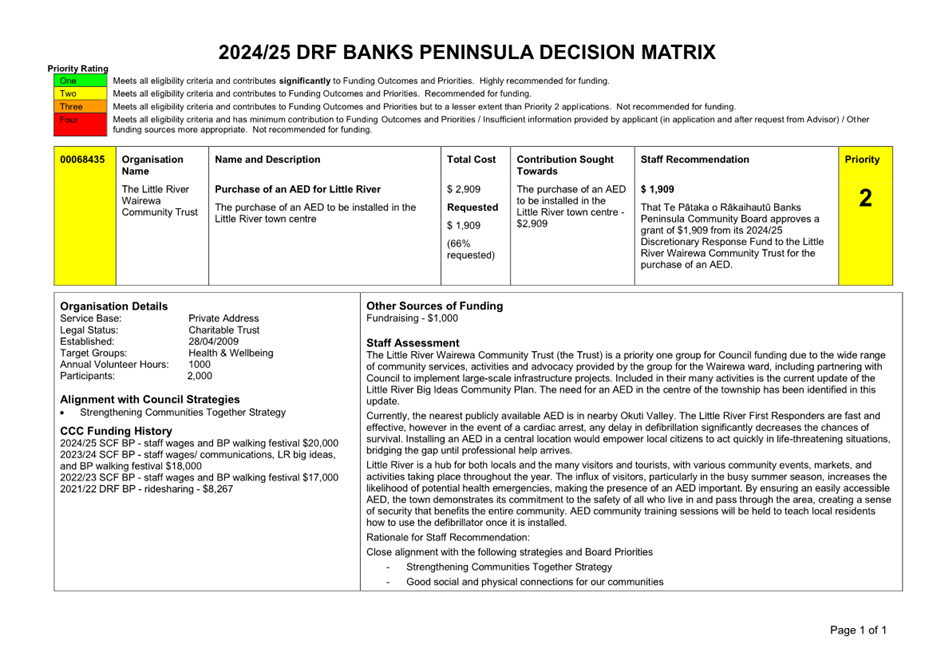 A document with text on it

Description automatically generated