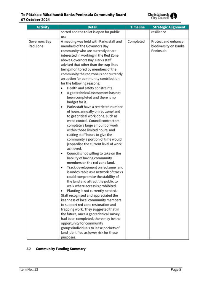 A document with text on it

Description automatically generated