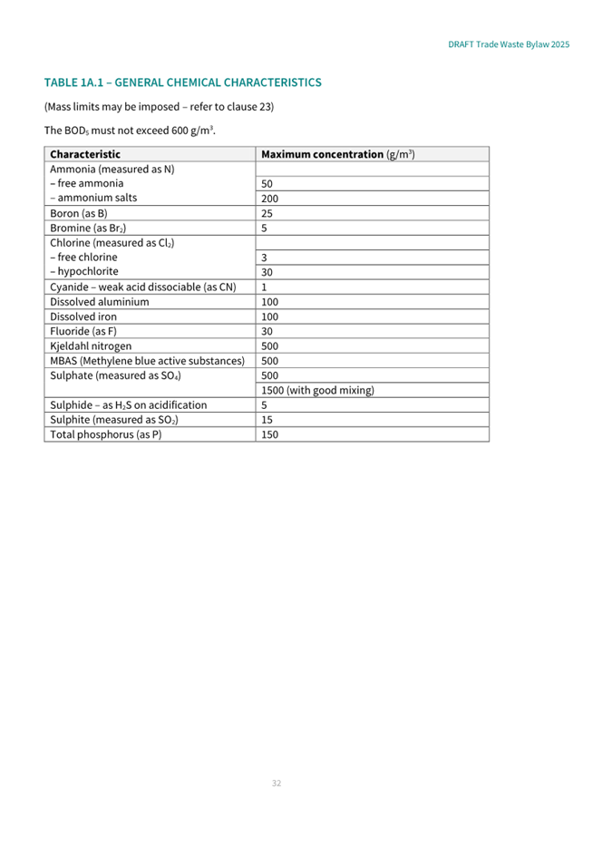 A screenshot of a document

Description automatically generated