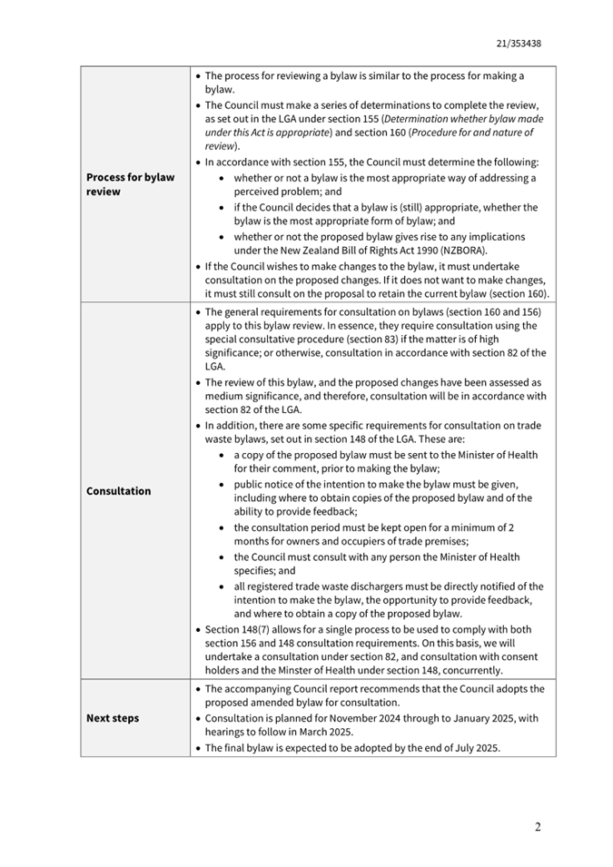 A close-up of a document

Description automatically generated
