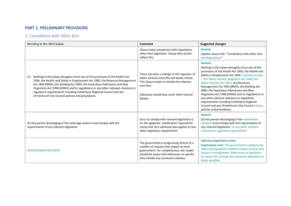 A white sheet with text on it

Description automatically generated