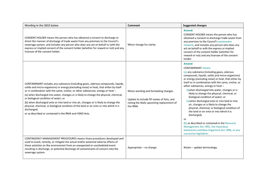 A white rectangular box with black text

Description automatically generated