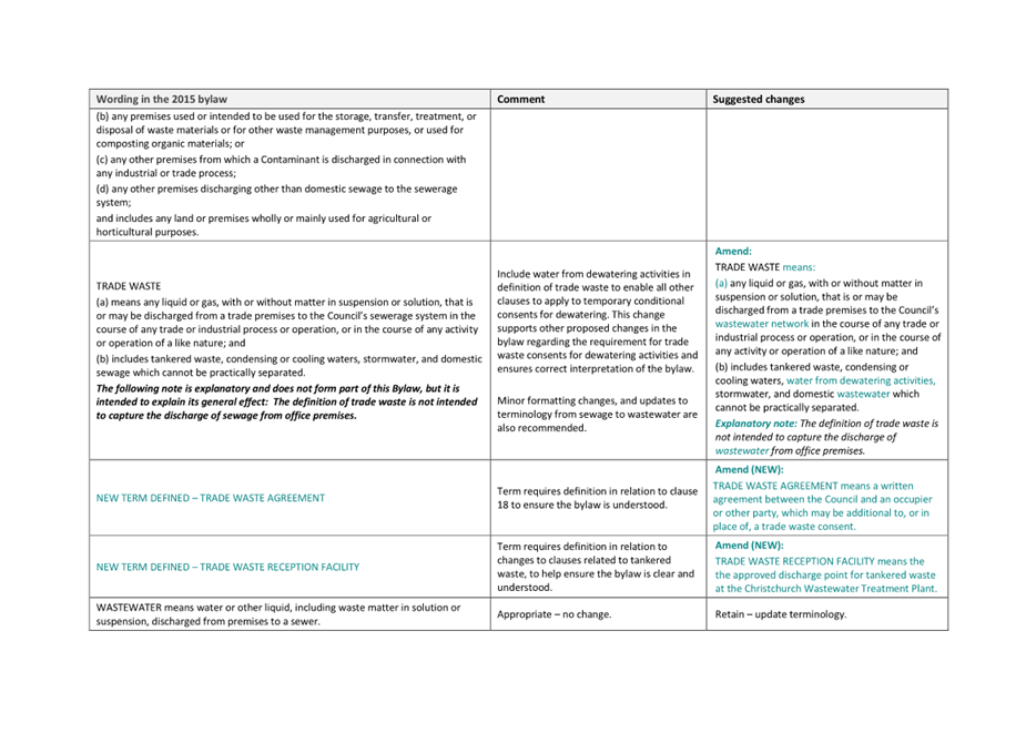A white sheet of paper with text

Description automatically generated