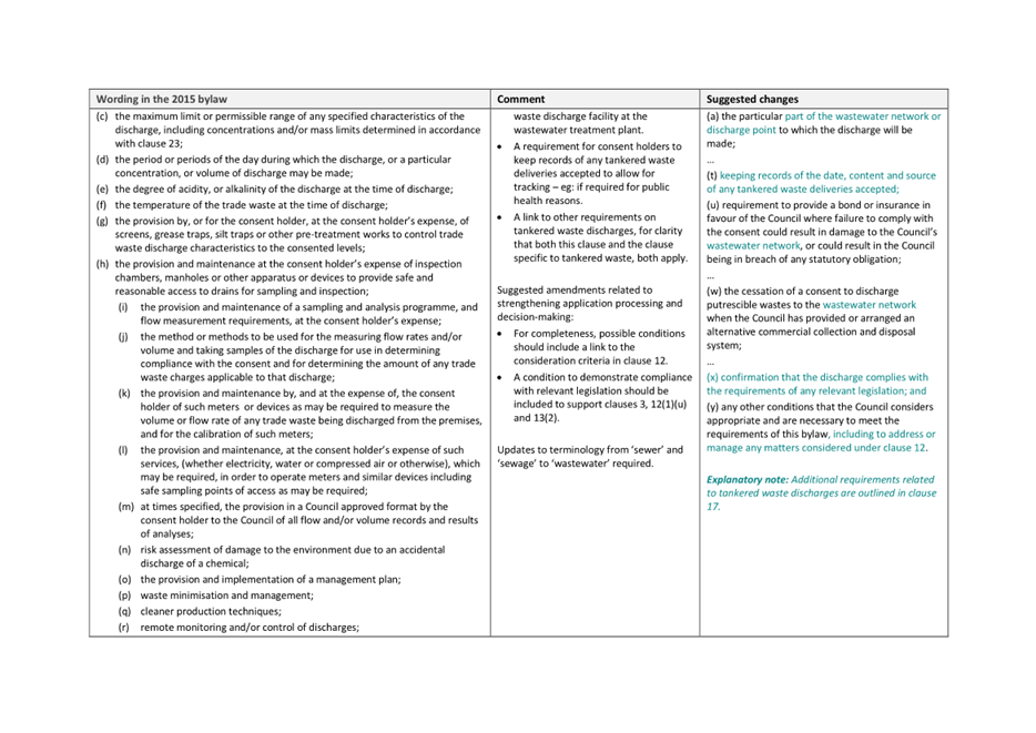 A close-up of a document

Description automatically generated