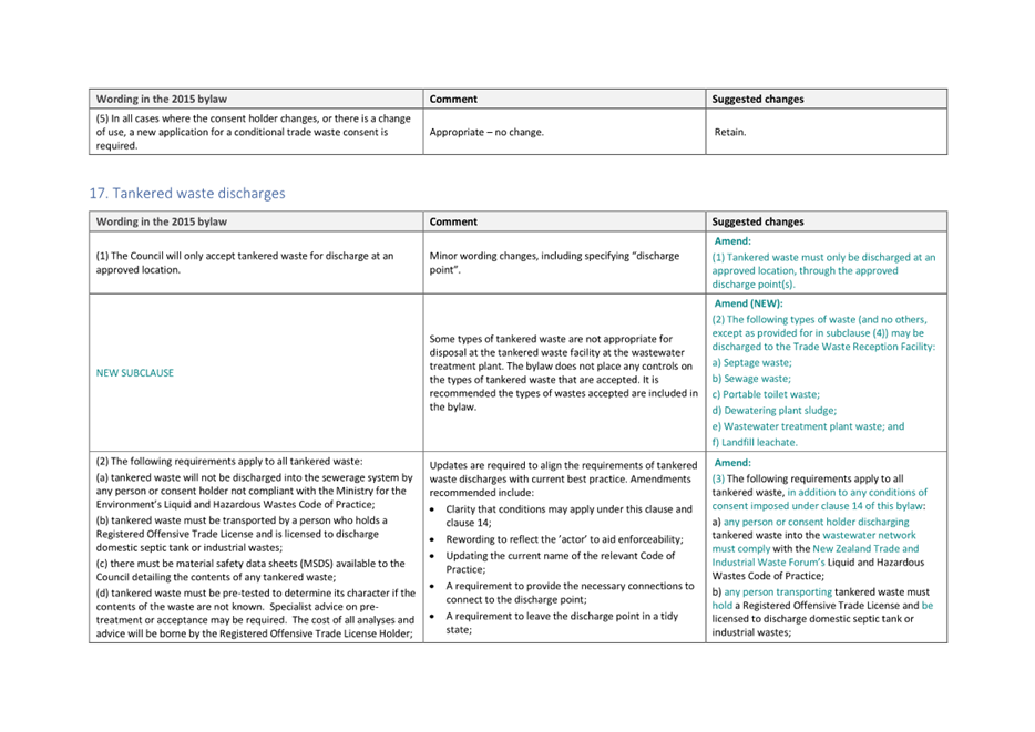 A white sheet with text on it

Description automatically generated