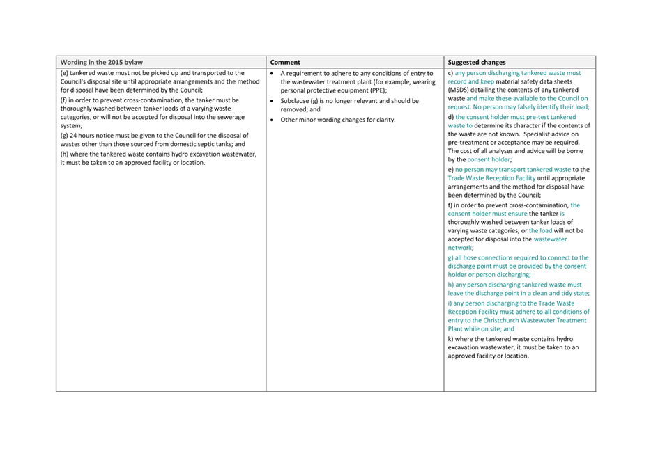 A close-up of a document

Description automatically generated