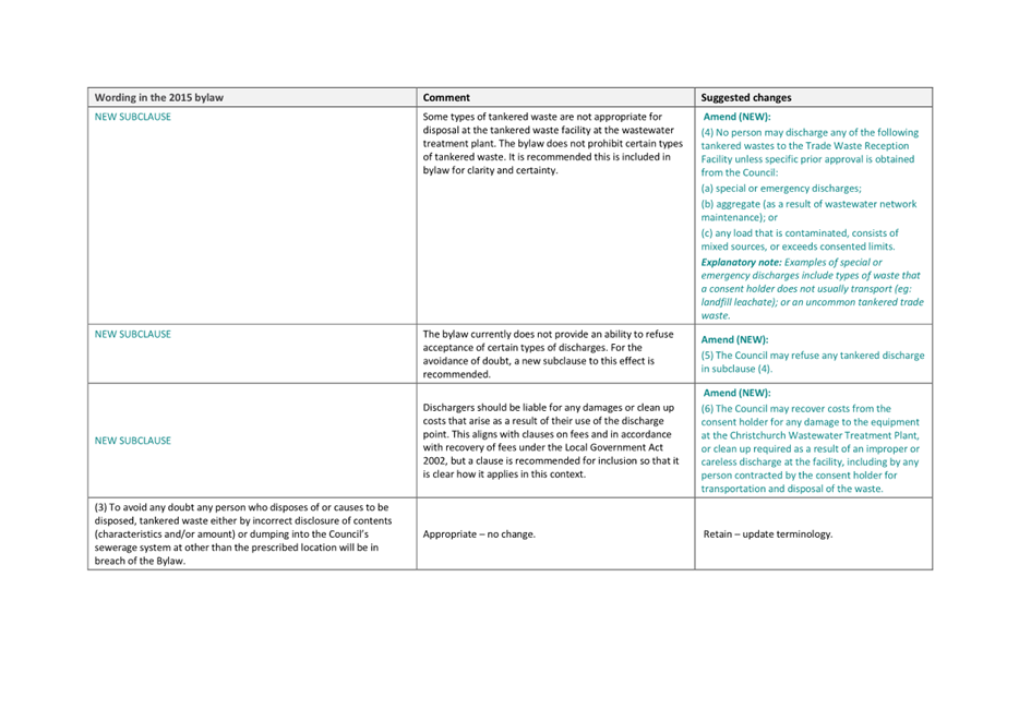 A white rectangular box with text

Description automatically generated