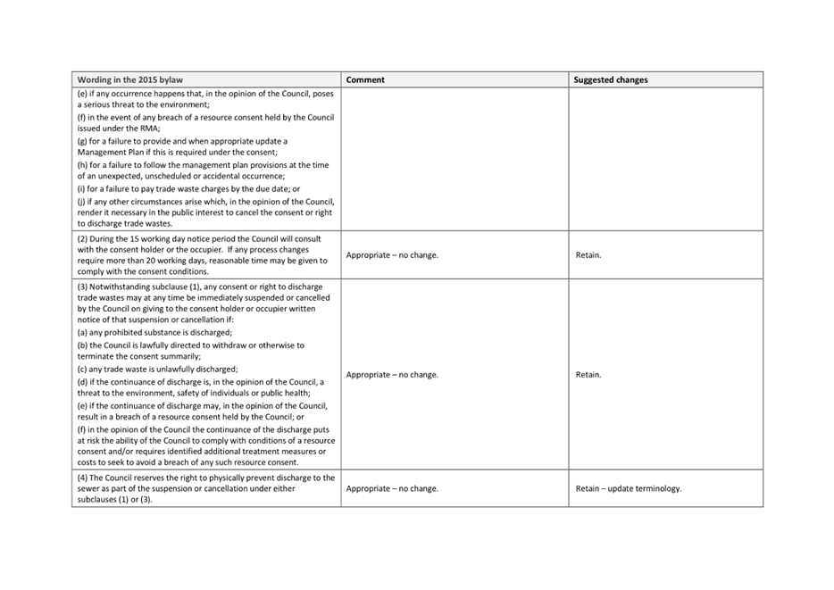 A close-up of a document

Description automatically generated