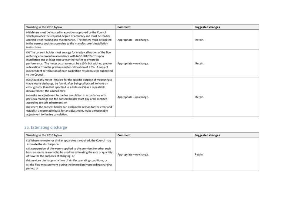 A white sheet with black text

Description automatically generated