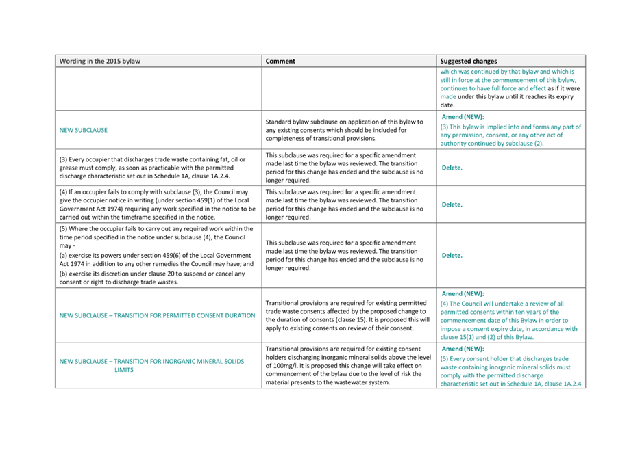 A white rectangular box with blue text

Description automatically generated