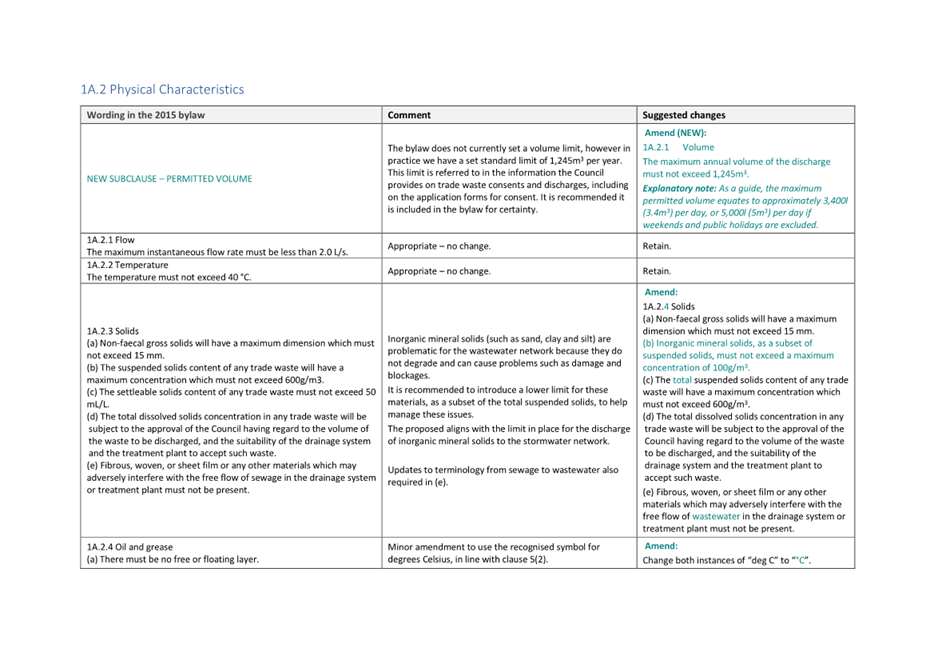 A white and blue text box

Description automatically generated with medium confidence