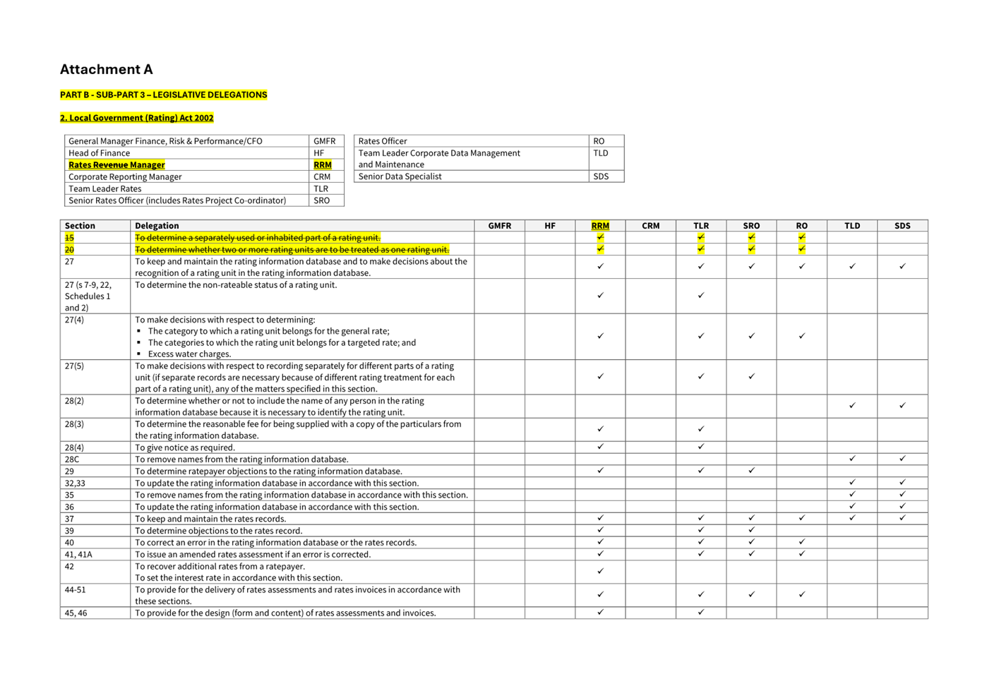 A screenshot of a document

Description automatically generated