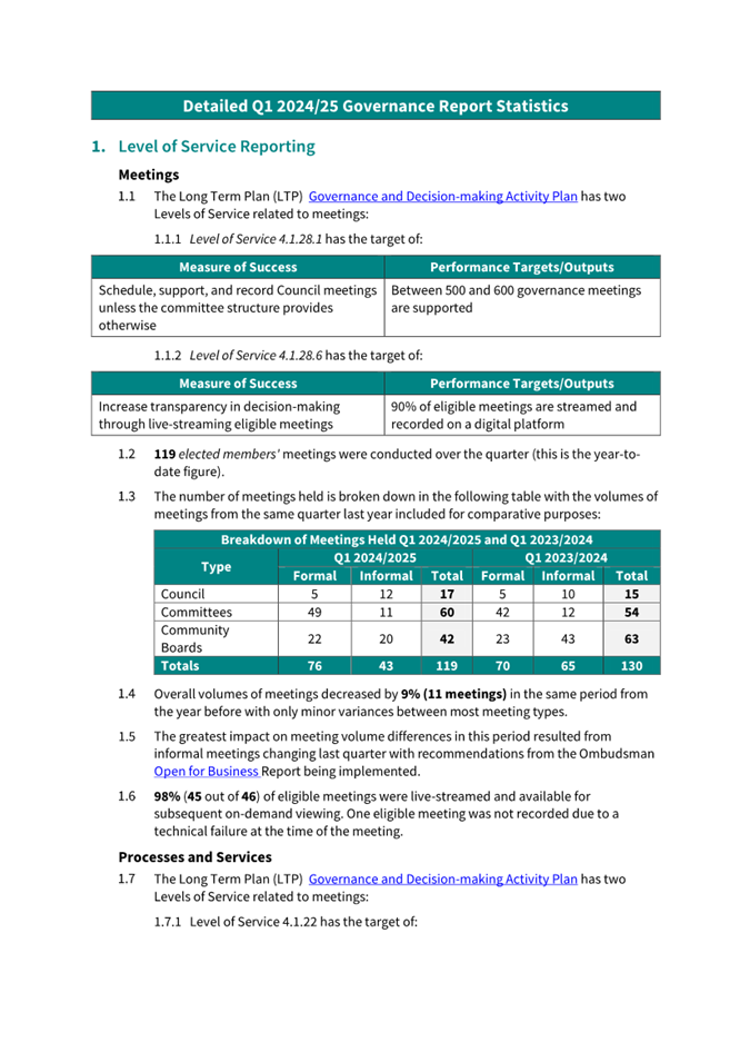 A document with text and numbers

Description automatically generated