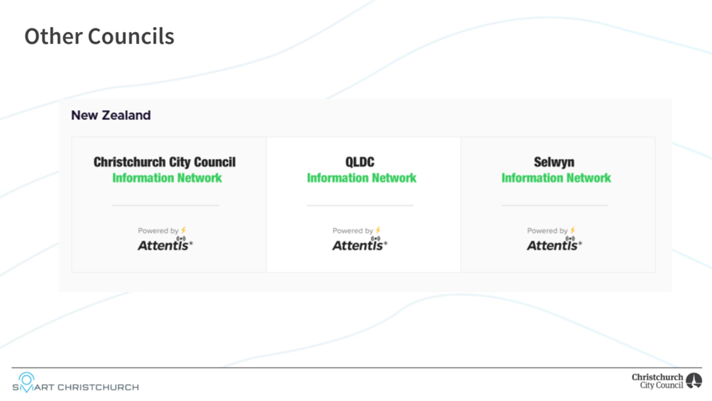 A screenshot of a website

Description automatically generated