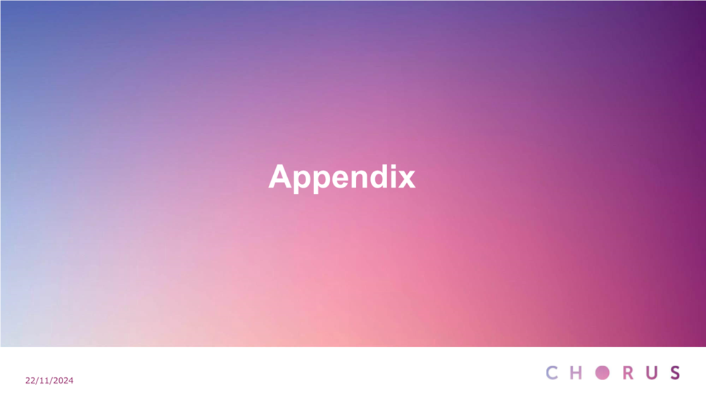 A blurry background with white text

Description automatically generated