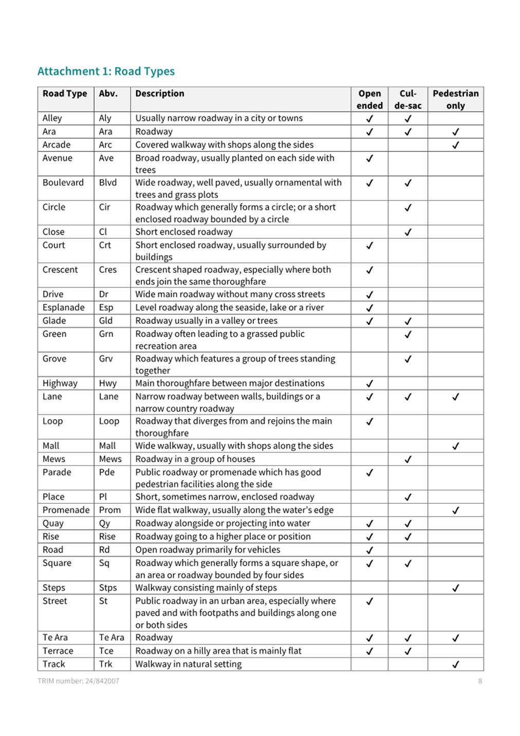 A checklist with a check mark

Description automatically generated with medium confidence