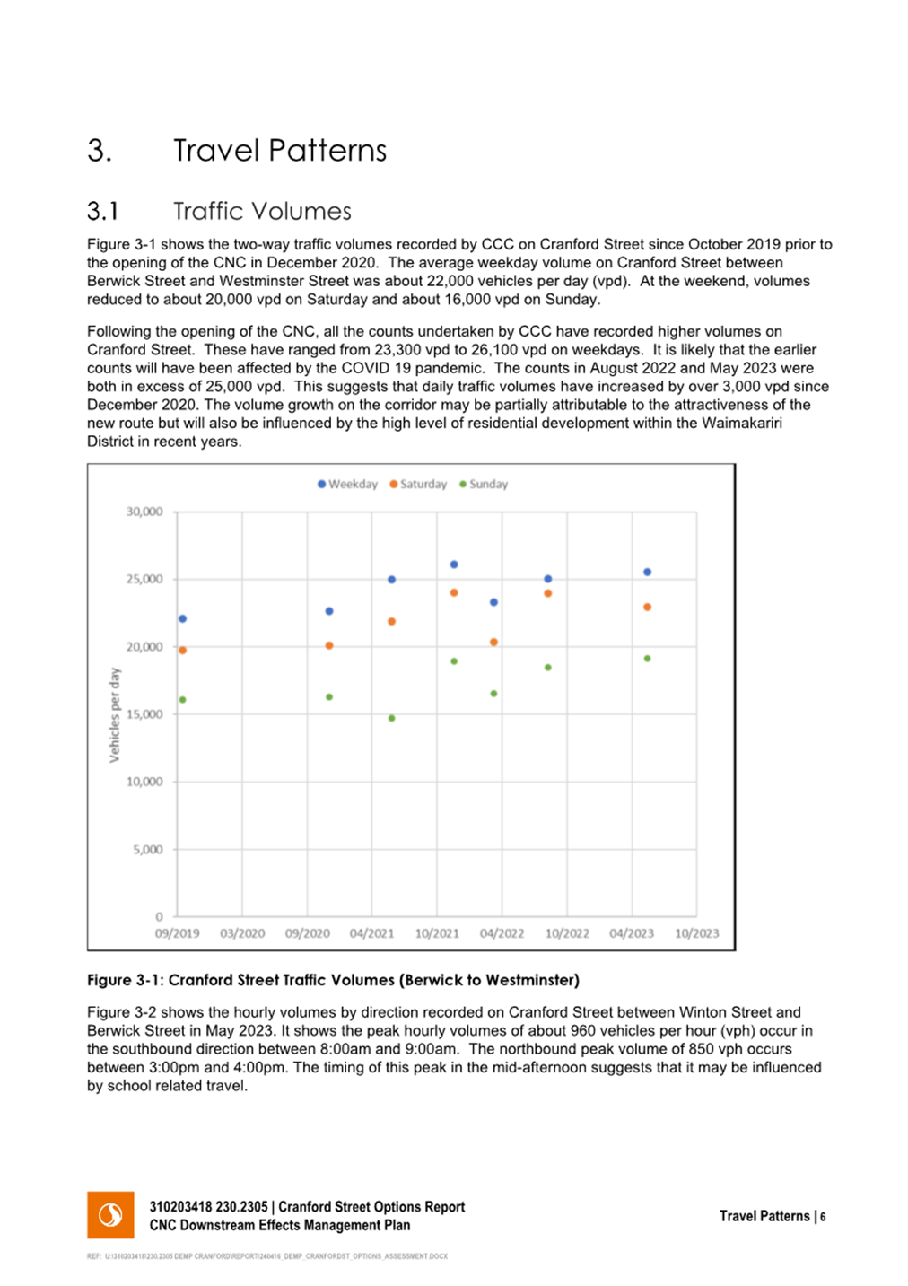 A screenshot of a document

Description automatically generated