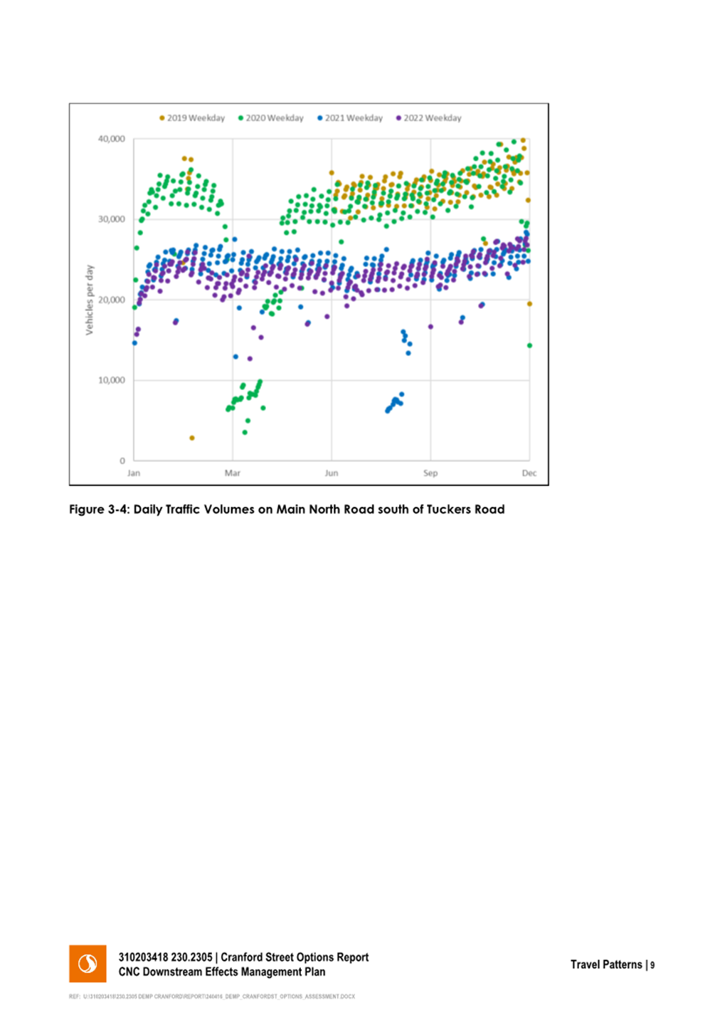 A screen shot of a graph

Description automatically generated
