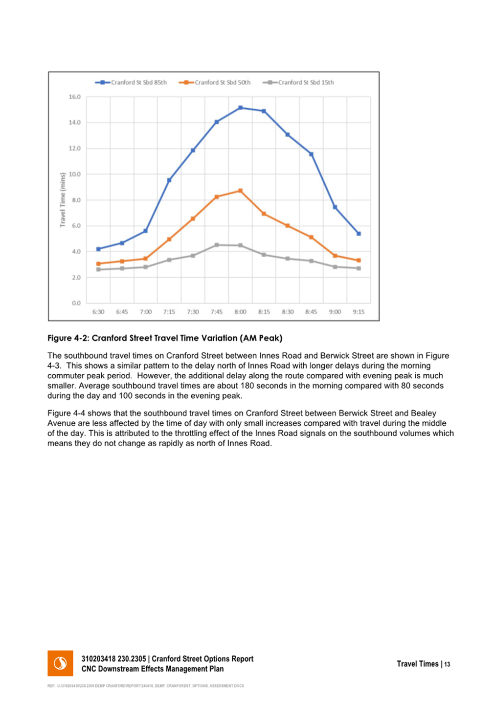 A graph on a white sheet

Description automatically generated