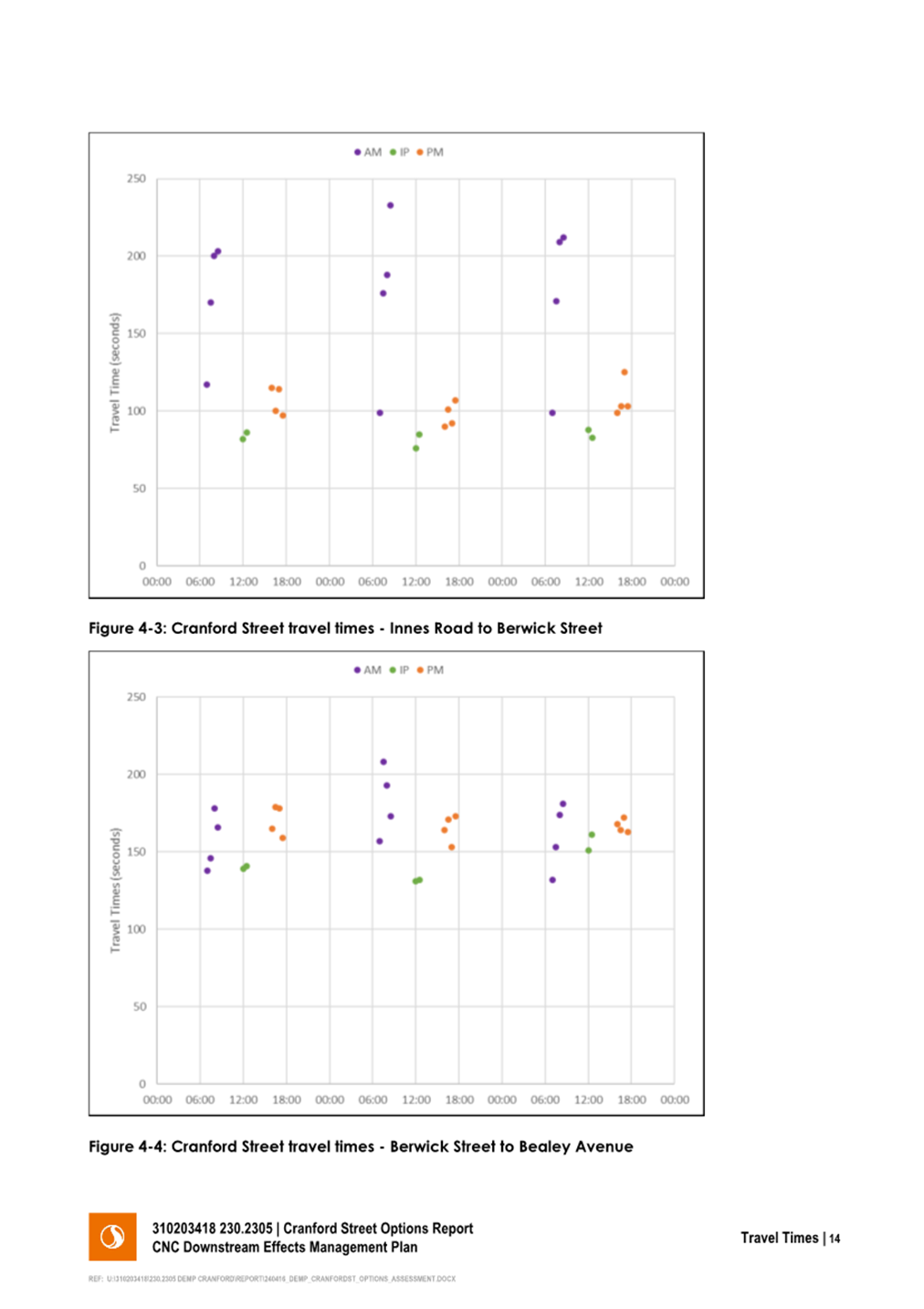A screenshot of a graph

Description automatically generated