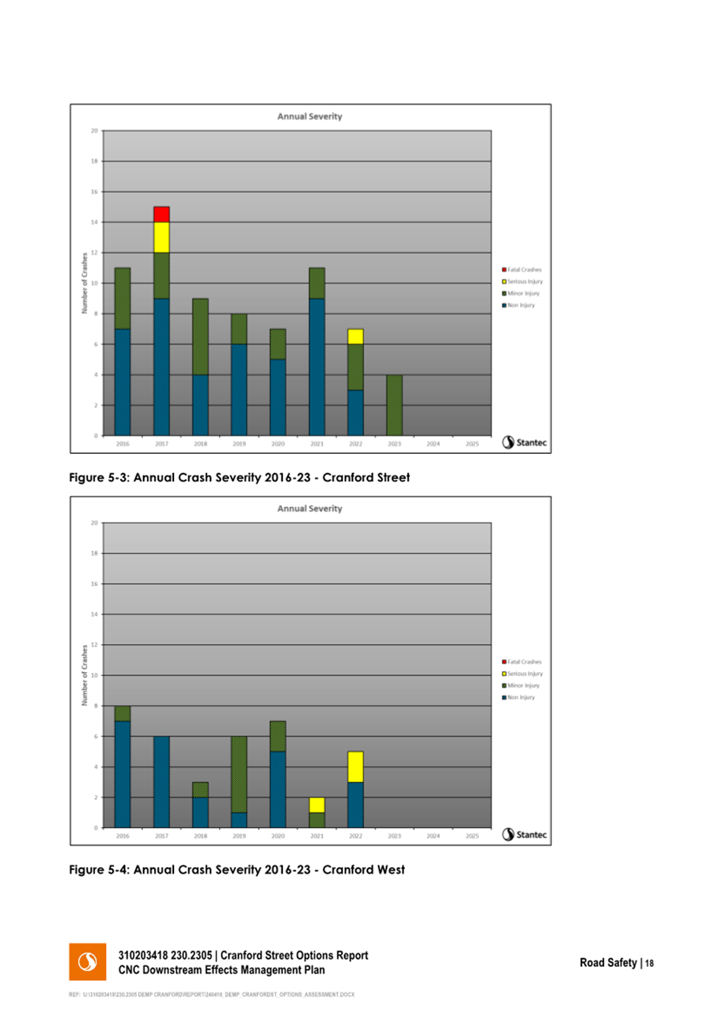 A screenshot of a graph

Description automatically generated
