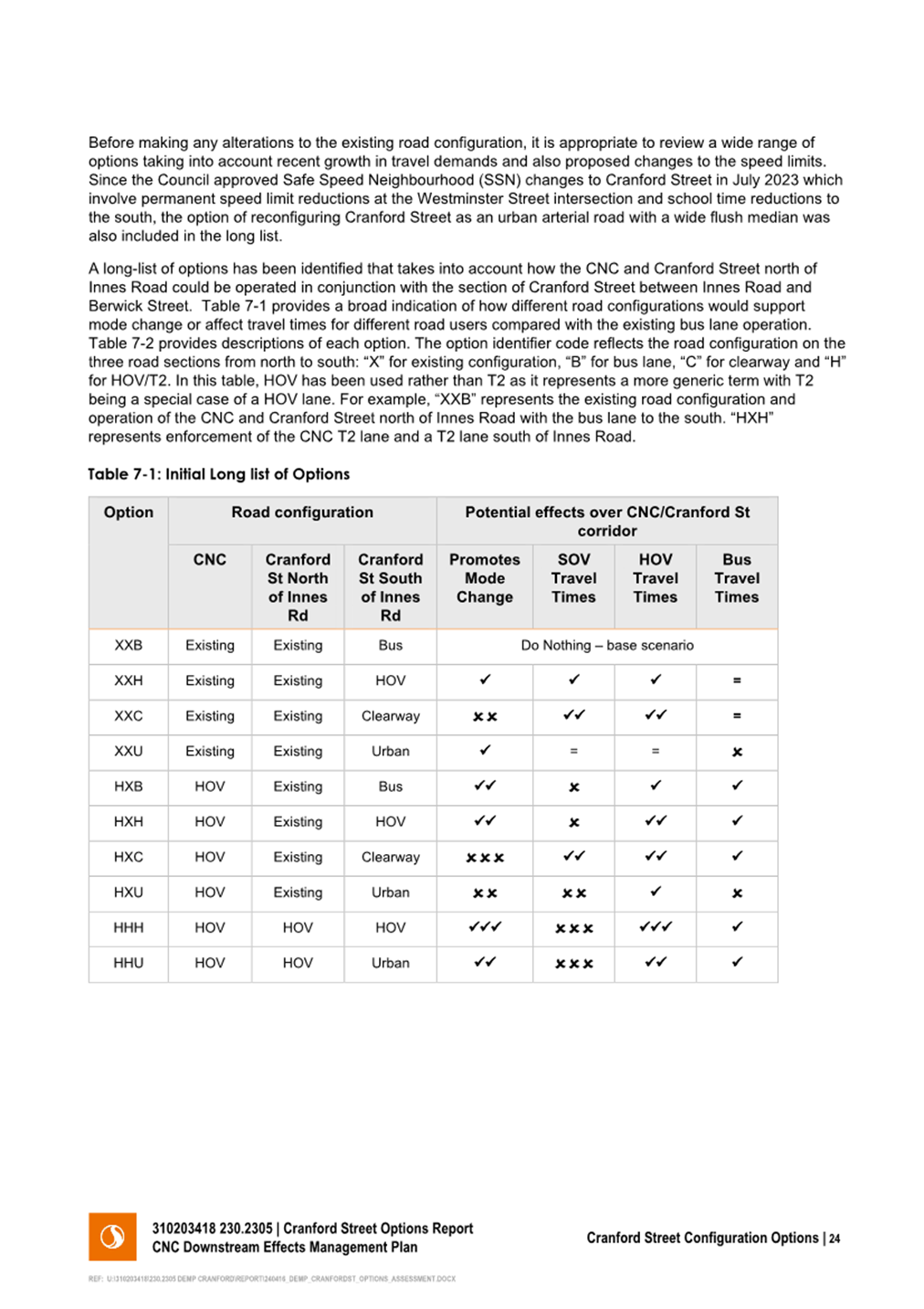 A document with text and a list of text

Description automatically generated with medium confidence