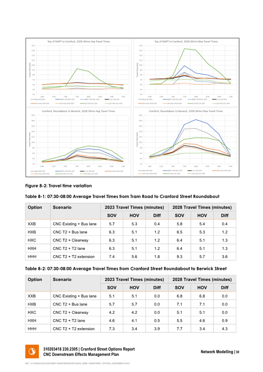 A screenshot of a graph

Description automatically generated