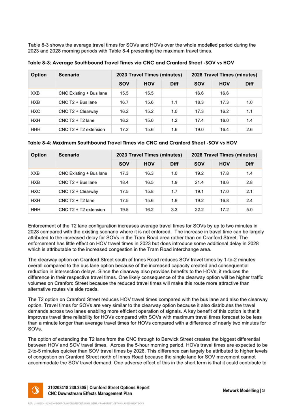 A document with text and numbers

Description automatically generated