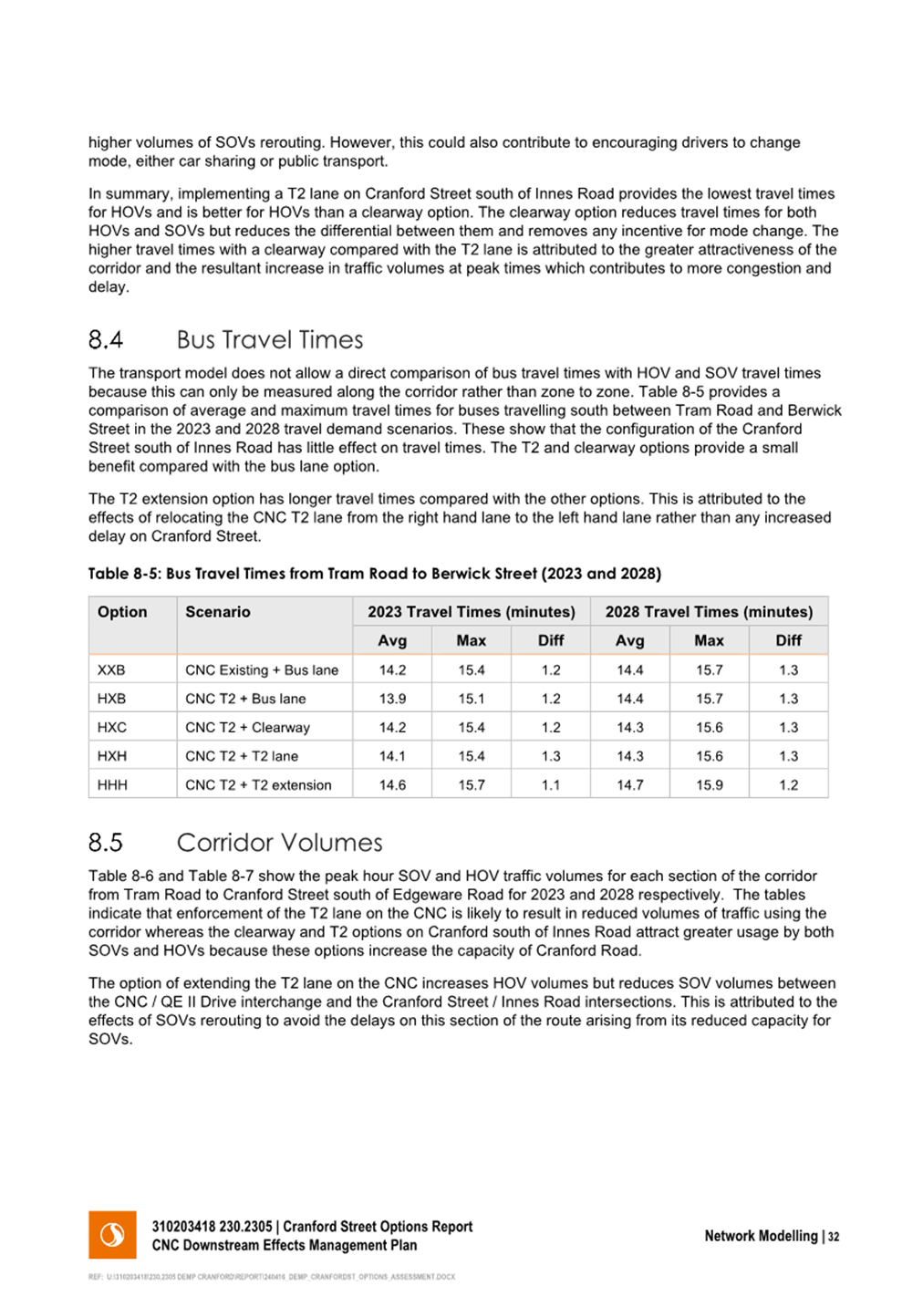 A document with text and numbers

Description automatically generated