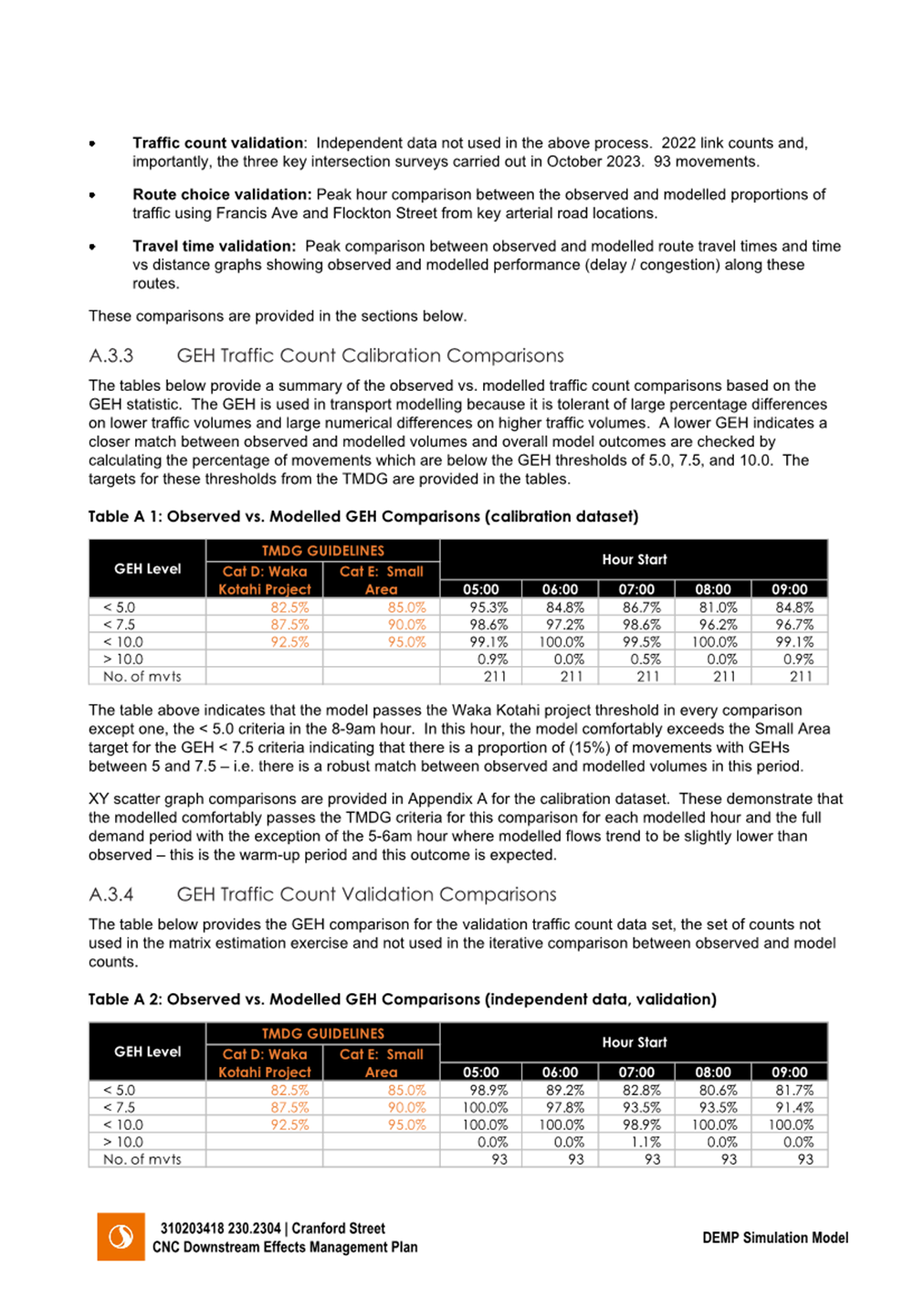 A document with text and numbers

Description automatically generated