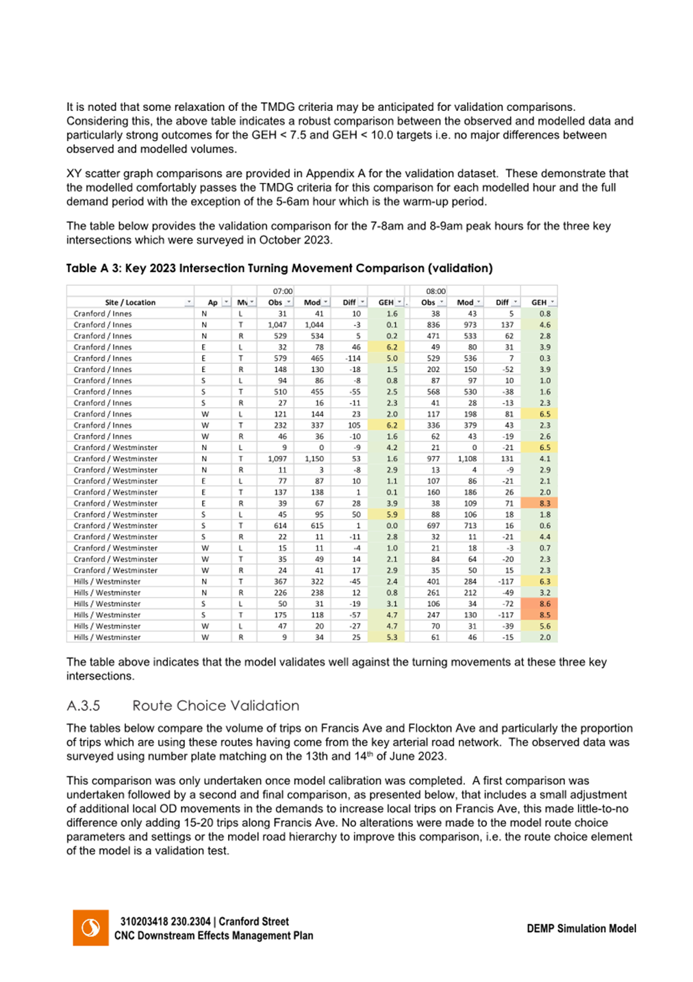 A document with numbers and text

Description automatically generated