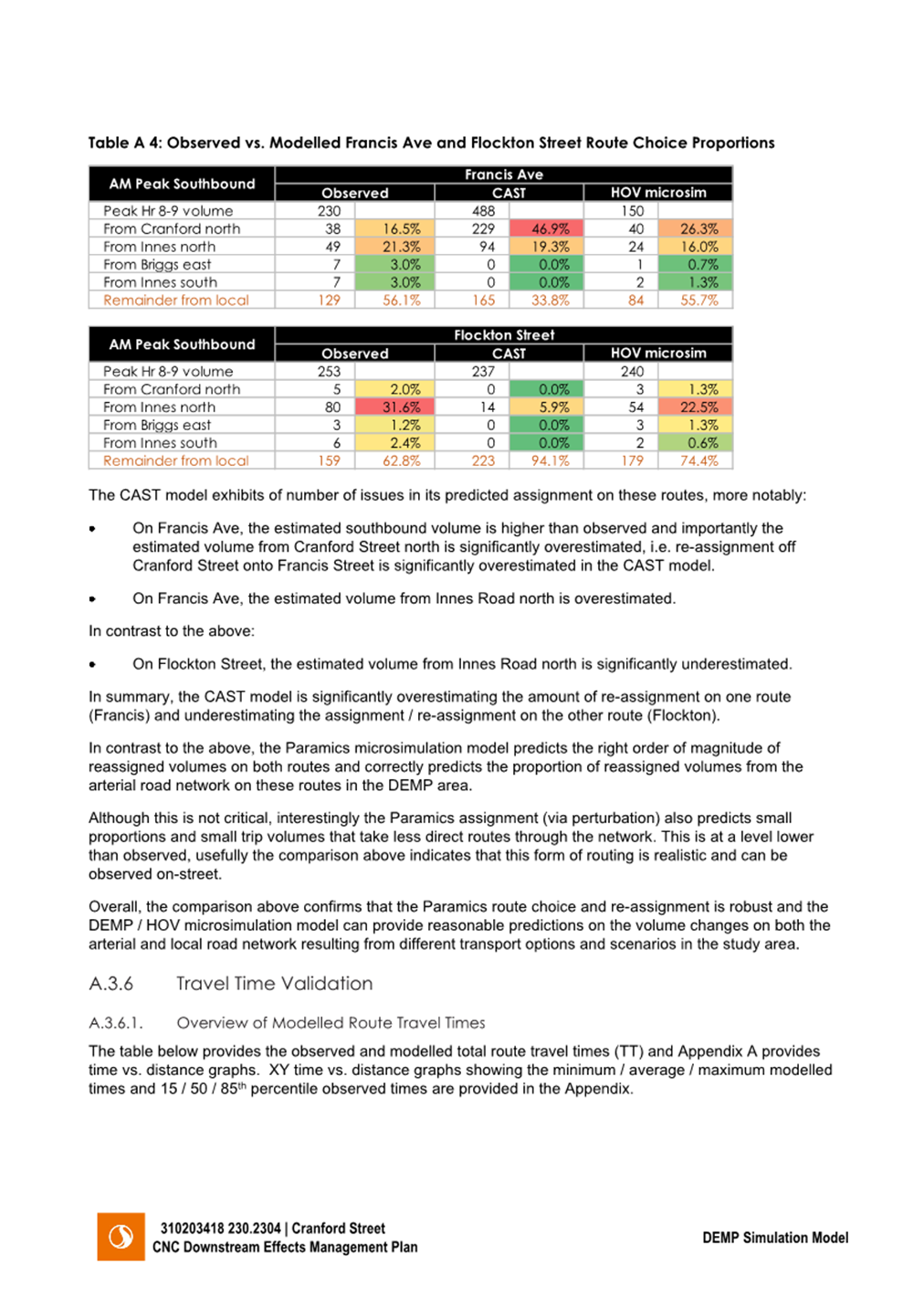 A document with text and numbers

Description automatically generated