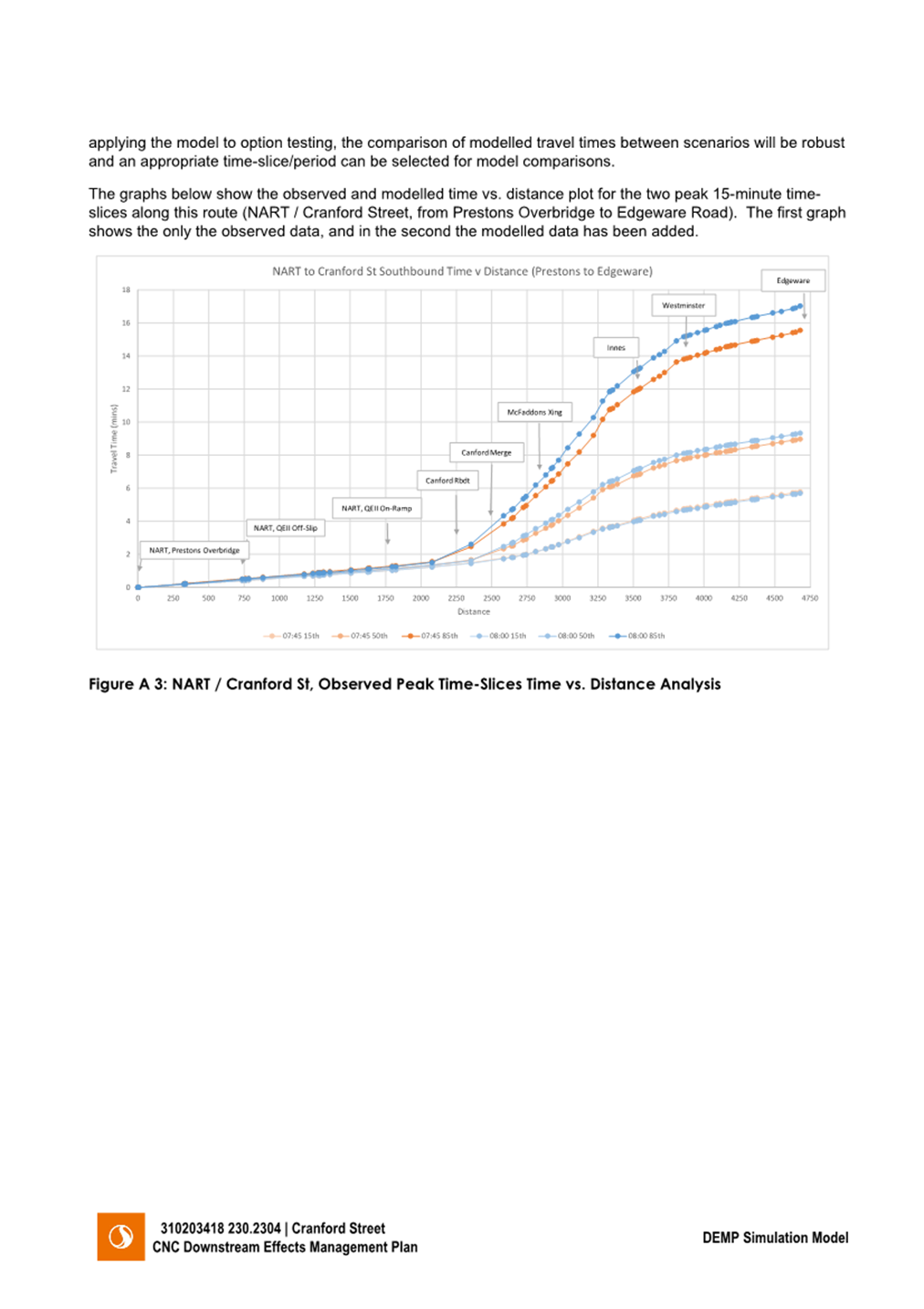 A screenshot of a graph

Description automatically generated