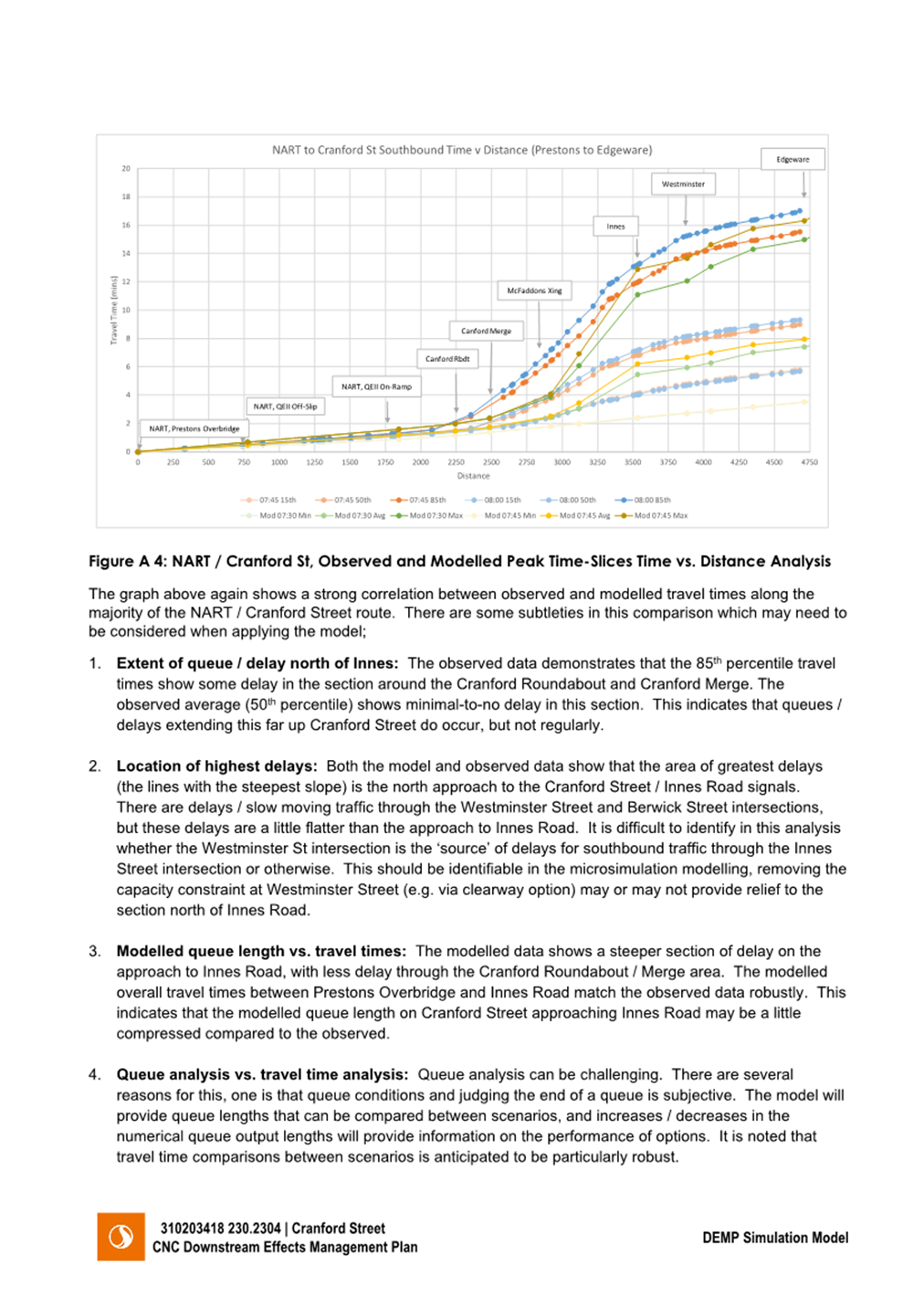A graph with lines and text

Description automatically generated with medium confidence